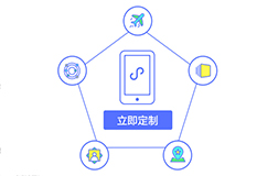 小程序開發(fā)的公司，靠譜一點的好找嗎